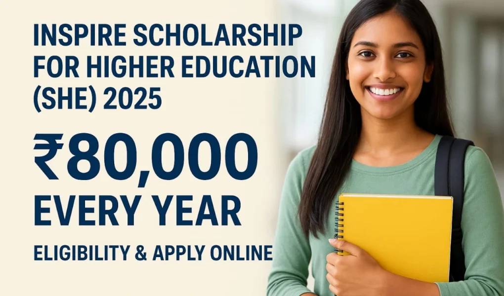 INSPIRE Scholarship for Higher Education (SHE) 2025