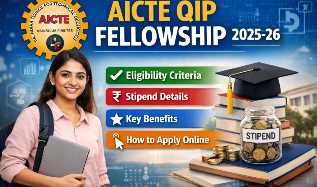 AICTE QIP Fellowship 2025-26