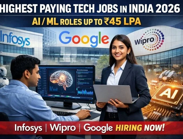 Highest Paying Tech Jobs in India 2026