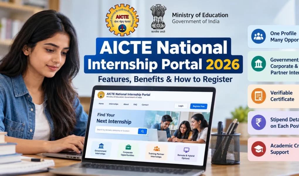 AICTE National Internships Portal