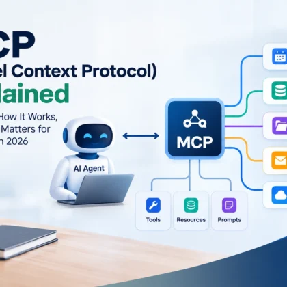MCP (Model Context Protocol) Explained